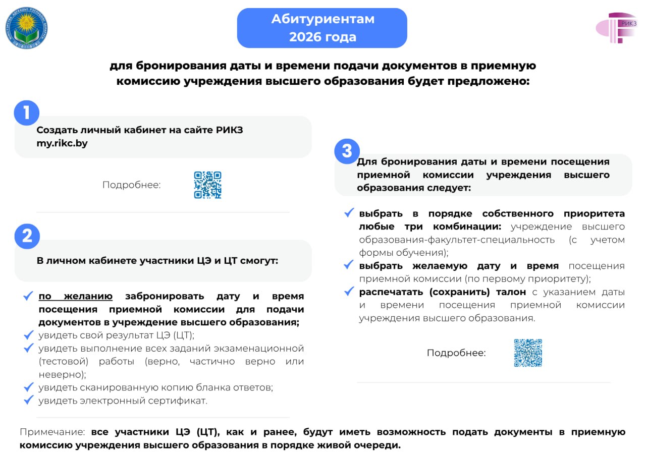 АБИТУРИЕНТАМ 2026