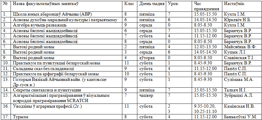 Снимок экрана 2026 04 10 215718
